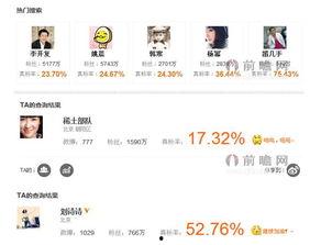 最新娱乐头条新闻